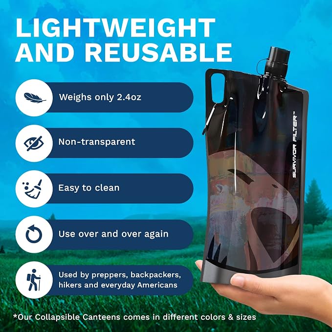 Survivor Filter Clear Collapsible Water Bottles - Travel, Hiking, Foldable, BPA-Free - 2 x - Image 5
