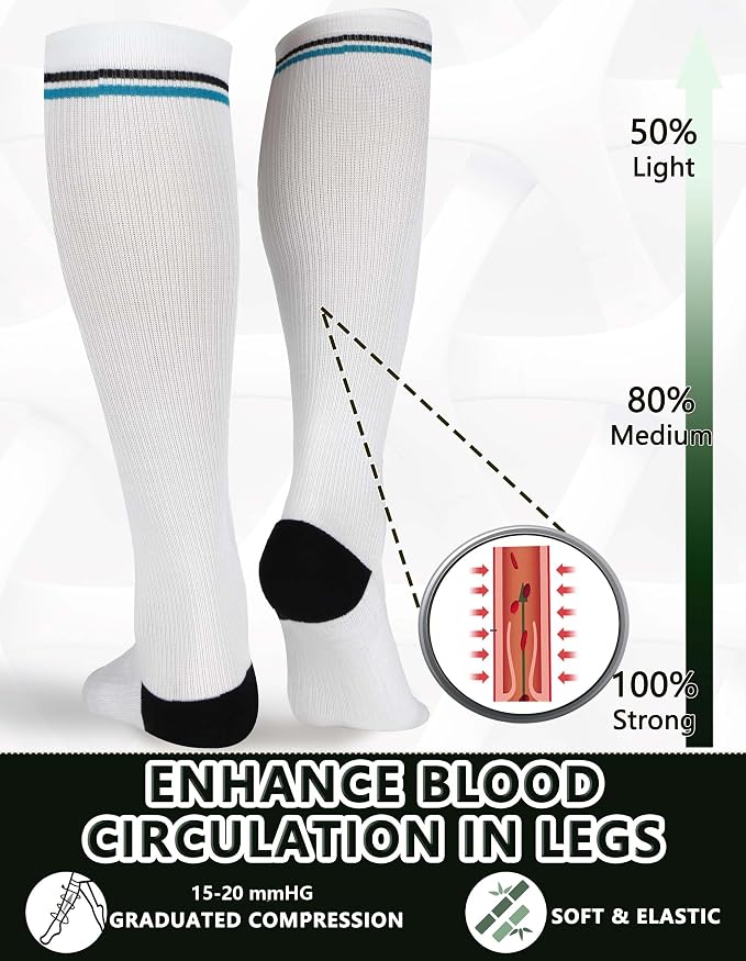 +MD 3 Pairs Bamboo Viscose Compression Socks for Women Men 15-20mmHg Knee High Support Stockings for Pregnancy Nurse Travel - Image 2