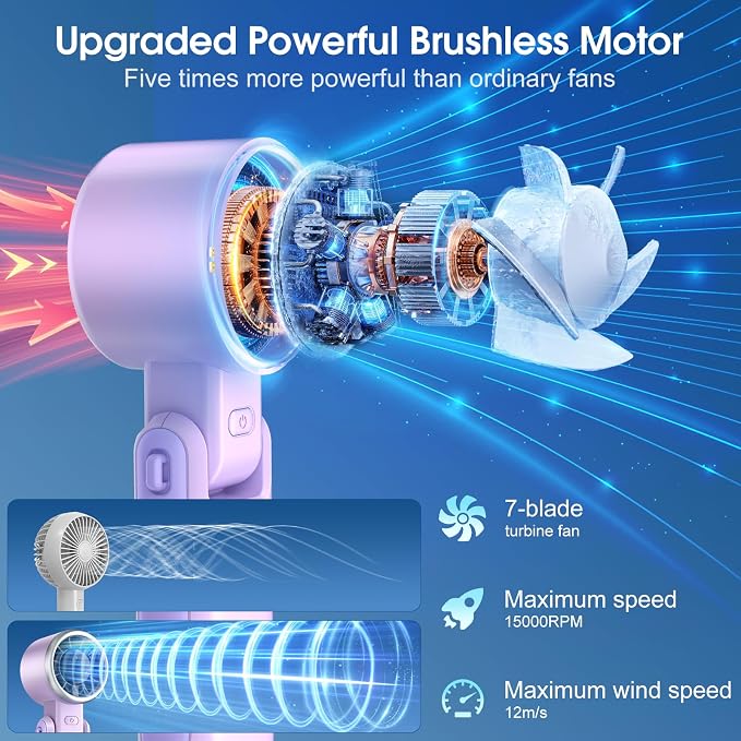 WHATOOK Portable Handheld Turbo Fan:12m/s Strong Wind 15000RPM High Speed Mini Fan, 4000mAh Battery Rechargeable Personal Fan with LED Display, 3 in 1 Foldable Fan for Travel Office Shopping, (Purple) - Image 2