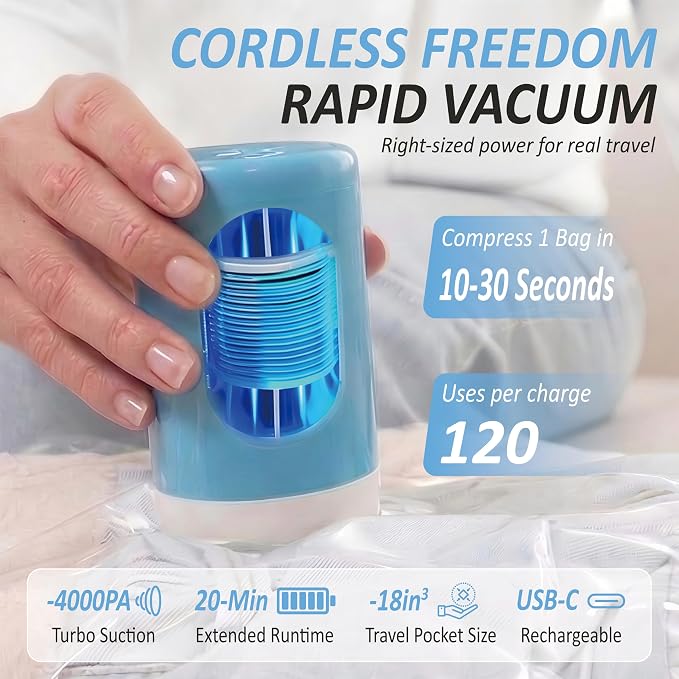 Cozy Essential Travel Vacuum Storage Bags with Rechargeable Cordless USB Pump, Space Saver Bags for Luggage, Suitcase, Carry-On, for Clothes, Blankets, Bedding & Seasonal Storage,12 Combo - Image 3