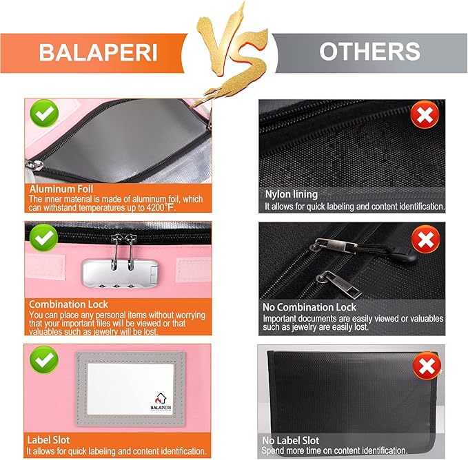 Fireproof Money Bag with Lock (5200℉), 15”x 11”Important Document Organizer Bag, Travel Money Pouch for Valuables,Money,Jewelry,Legal Documents,File and Tablet(Pink) - Image 5