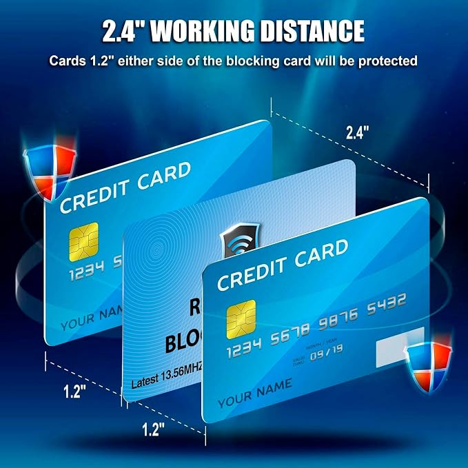SaiTech IT 5 Pack RFID Blocking Card for Credit Debit ID Card, Sky Blue | Slim Anti-Theft Contactless NFC RFID Blocker Protector, Easily Fit into Wallet and Purse, for Men & Women - Image 5