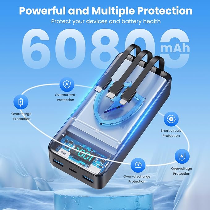 Portable Charger 60800mAh Power Bank with 3 Built-in Cable,25W PD USB C Power Bank Fast Phone Charging,QC4.0 Travel Outdoor Essential Portable Phone Battery Pack for iPhone 17/16/15/14,Galaxy Android - Image 7