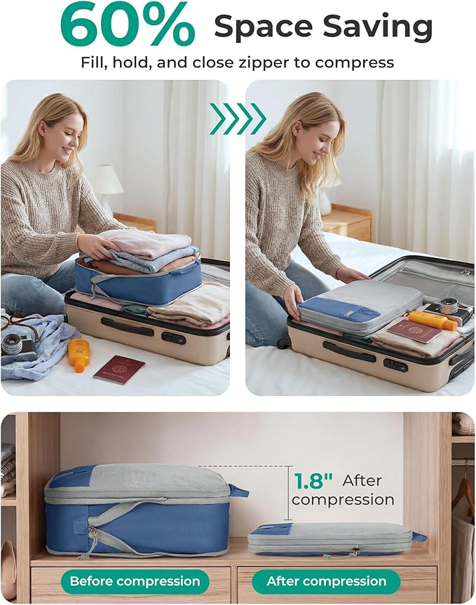 BAGSMART Compression Packing Cubes for Travel Essentials | 14 Set /6 Set /4 Set/2 Set, Lightweight, Durable - Image 4