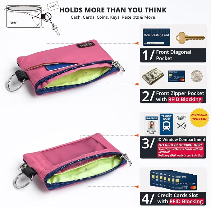 RFID Blocking Travel Wallet with Adjustable Lanyard, Small Nylon Zipper Pouch and Badge Holder for ID, Credit Cards, Cash, Keys, Commuters (Rose Pink) - Image 6