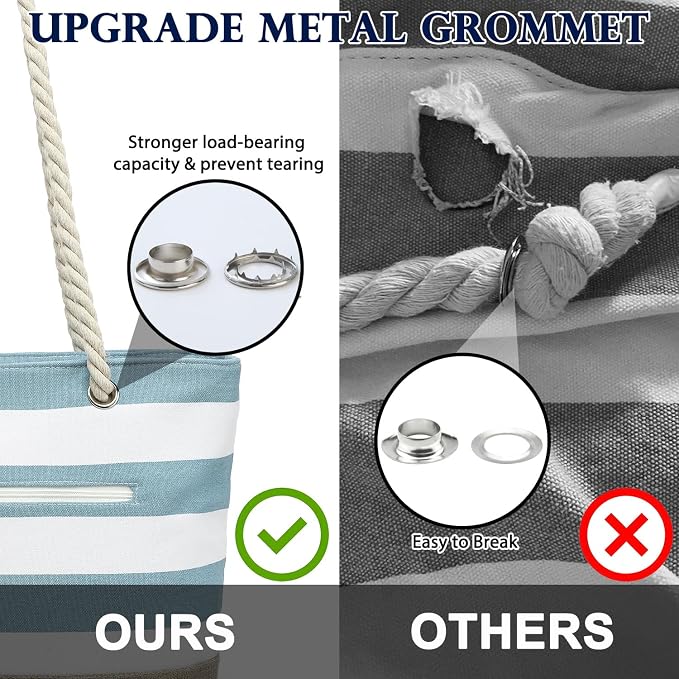 Fammart Beach Bags Waterproof Sandproof for Women, Large Canvas Pool Bag with Leakproof Wet Pocket & Zipper Cruise Essentials - Image 7