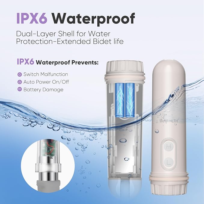 Portable Electric Bidet, Handheld Battery Powered Travel Bidet, White | 2 Pressure Modes, Waterproof, Foldable, Pocket-Sized, Cordless, Daily Hygiene Cleaning at Home, Camping and Travel - Image 7