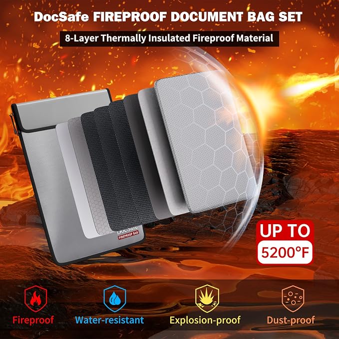 DocSafe Fireproof Document Bag (5200℉) with Fireproof Organizer Travel Case,Heat Insulated Fire＆Water Resistant 8 Layers Safe Money Bag Storage for Important Documents,Cash,Power Bank,Valuables,Gray - Image 2