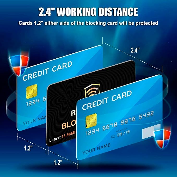 SaiTech IT RFID Blocking Card for Credit Debit ID Card, Black | Slim Anti-Theft Contactless NFC RFID Blocker Protector, Easily Fit into Wallet and Purse, for Men & Women - Image 4