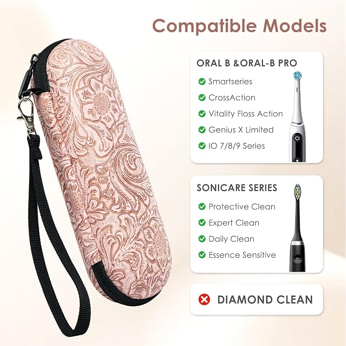 Electric Toothbrush Travel Case, compatible with Oral-B/Oral-B Pro 1000, 1500, 5000, 7000, 7500, 6000, 9600; Philips Sonicare 4100, 5100, 1100, 6100, 5300; Oral-B iO electric toothbrush - Image 2