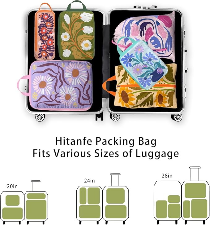 6 Pcs Compression Packing Cubes for Travel, Waterproof Luggage Organizer Washable Storage Bags Set - Packaging Cubes for Backpack Travel and Carry-Ons - Image 5