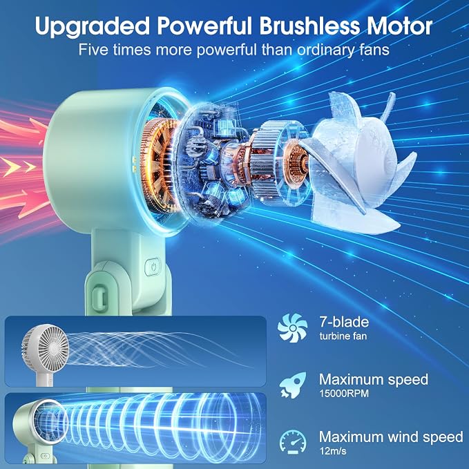 WHATOOK Portable Handheld Turbo Fan: 12m/s Strong Wind 15000RPM Mini Fan, 4000mAh Battery Rechargeable Personal Fan with LED Display, 3 in 1 Foldable Small Fan for Camping Beach Travel, Mint Green - Image 2