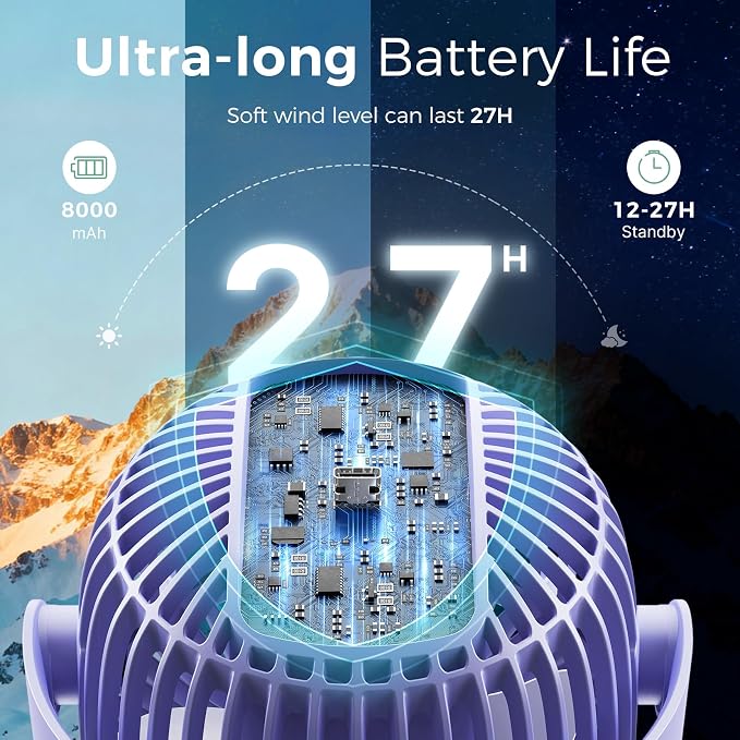 Momcozy 8000mAh Portable Stroller Fan, 27H Ultra-long Battery Life | Detachable 4 Speed 360°Rotate LED Night Light with 2 Modes, USB Rechargeable Handheld Cooling Fan for Travel/Car Seat/Bedroom - Image 2