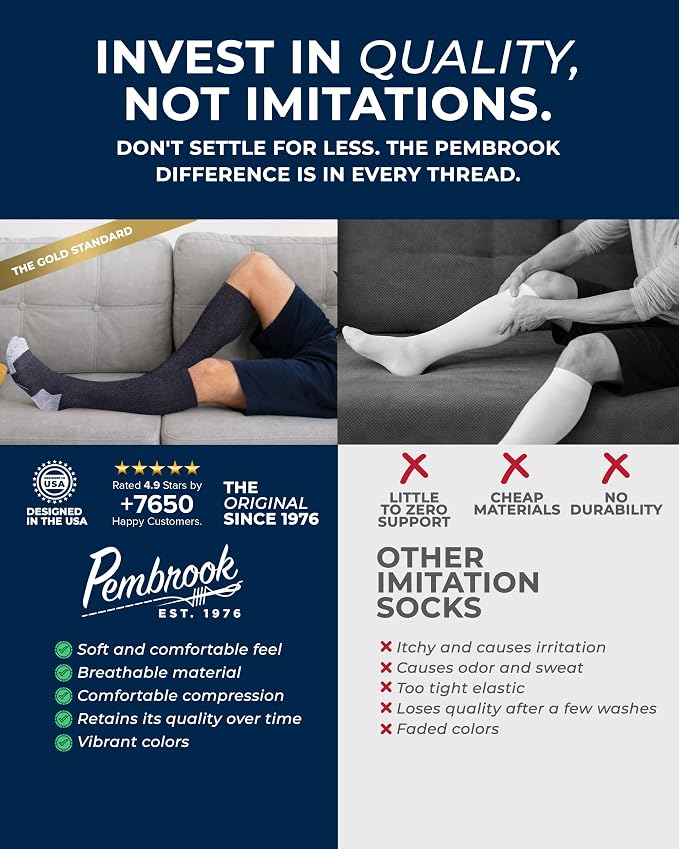 Pembrook® Light Compression Socks for Men & Women - 3 Pairs | 8-15 mmhg Compression Dress Socks for Men | Support Socks - Image 3