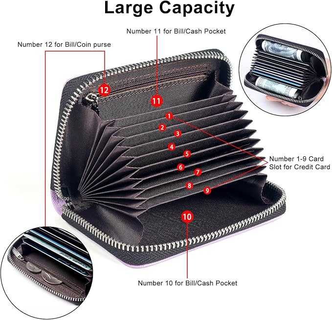 Credit Card Wallet, RFID Card Case Wallet, Zipper Card Cases Holder for Men Women, RFID Blocking, KeyChain Wallet, Compact Size Card Organizer Case for Women - Image 2