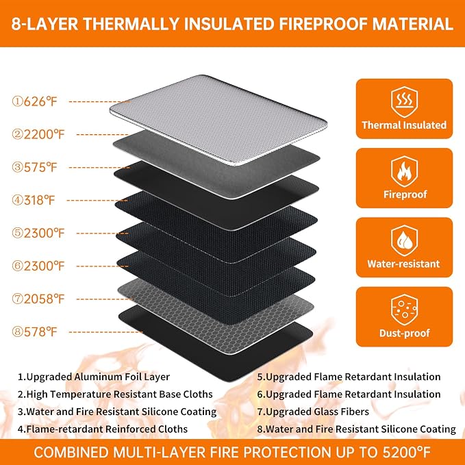 DocSafe Fireproof Document Bag (5200℉) with Fireproof Organizer Travel Case,Heat Insulated Fire＆Water Resistant 8 Layers Safe Money Bag Storage for Important Documents,Cash,Power Bank,Valuables,Black - Image 9