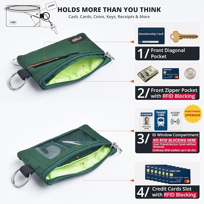 RFID Blocking Travel Wallet with Adjustable Lanyard, Small Nylon Zipper Pouch and Badge Holder for ID, Credit Cards, Cash, Keys, Commuters (Forest Green) - Image 6
