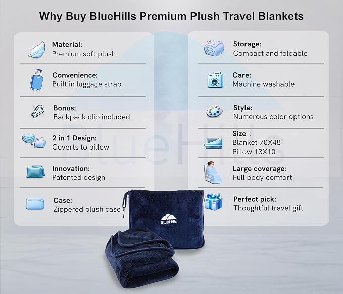 BlueHills Premium Soft Long Travel Blanket Pillow Airplane - Navy Blue | 70 X 48 Long Travel Blanket/Pillow, Luggage Belt & Carabiner, Tall Compact & Packable, Large Airplane Traveling Essentials - Image 2