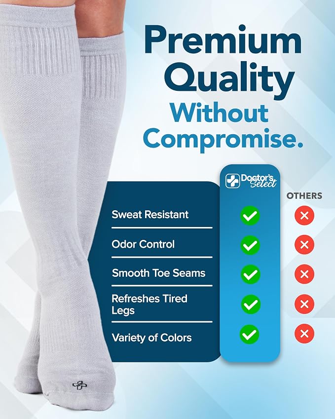 Doctor's Select® Bamboo Viscose Light Compression Socks for Women & Men - 3 Pairs, 8-15 mmHg Compression Socks, Knee High - Image 4