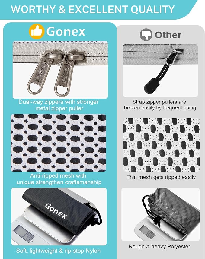 Gonex Compression Packing Cubes for Travel, Mesh Bags Luggage Organizers | Set of 4/5/6/7/10 for Essentials, Extensible, Fits 20"Carry-on Suitcases, See-through Mesh, Double Zipper Compression - Image 3
