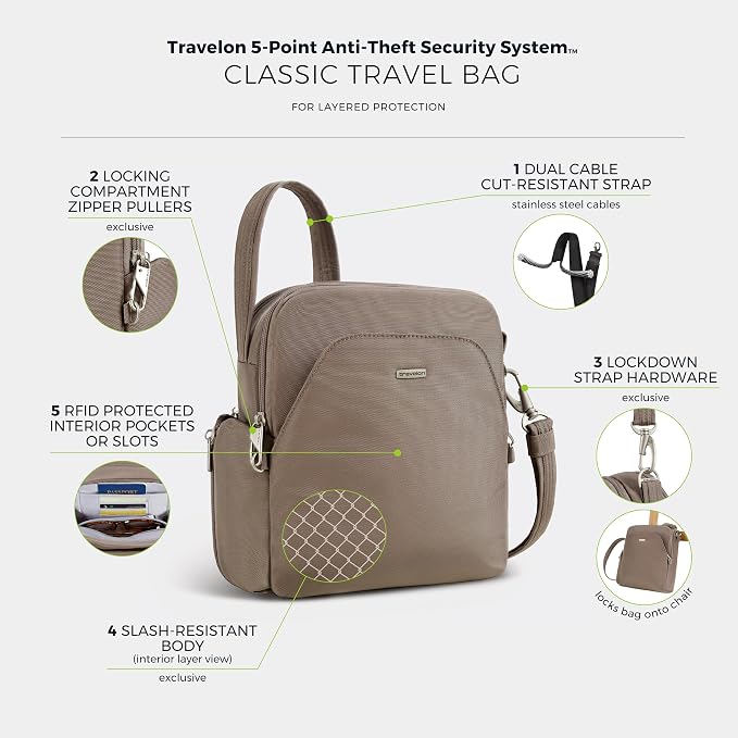 Travelon Anti-Theft Classic Travel Bag - Image 4