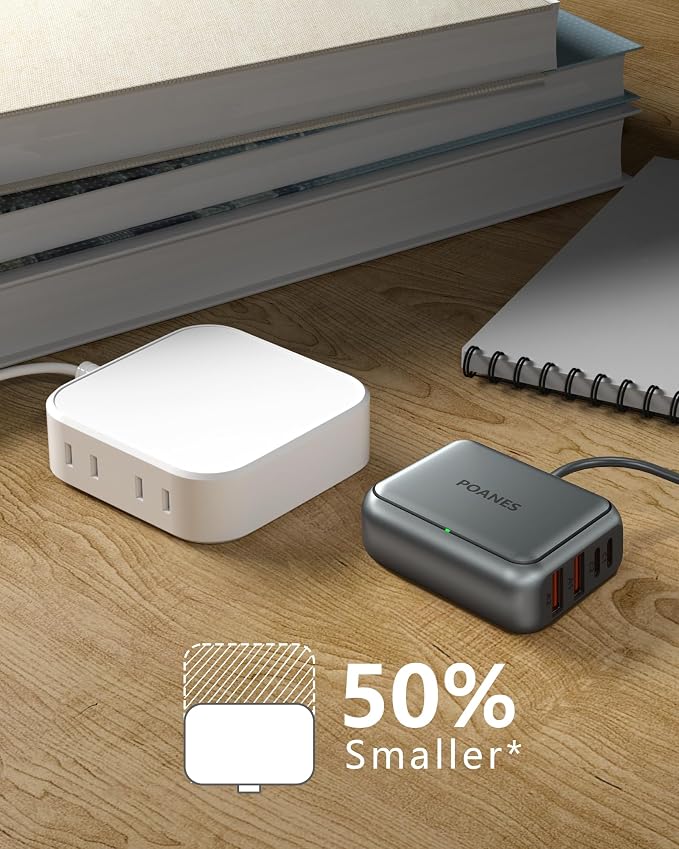8-Port Travel USB Charger Station, Multi-Port Travel USB C Charger | 4 USB-A and 4 USB-C Port Mini Charging Station, Charging Station Block for Traveling, Camping Compatible with Phone, Earbud - Image 5