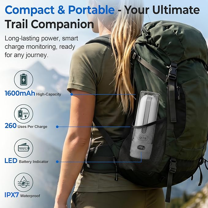 Electric Portable Bidet, Rechargeable Travel Bidet | 3 Pressure Modes, 260 Uses/Charge, Waterproof, Personal Hygiene Cleaning at Home Office and Camping - Image 2