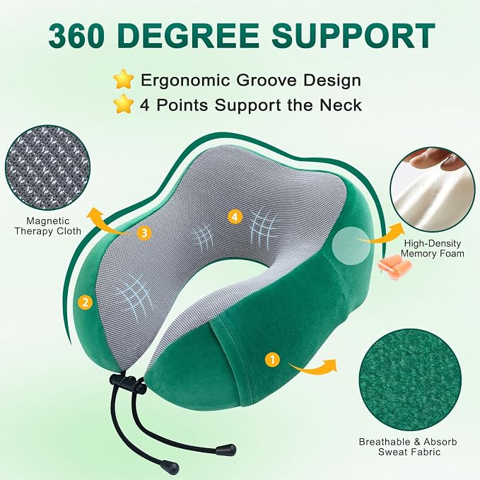 urnexttour Travel Pillow and Blanket Set Neck Pillow Airplane Foam Green | 43x60 Inch Plane Blanket, Traveling Compact Storage Bag, Eye Mask, and Earplugs for Ultimate Flight Comfort, Women and Men - Image 2