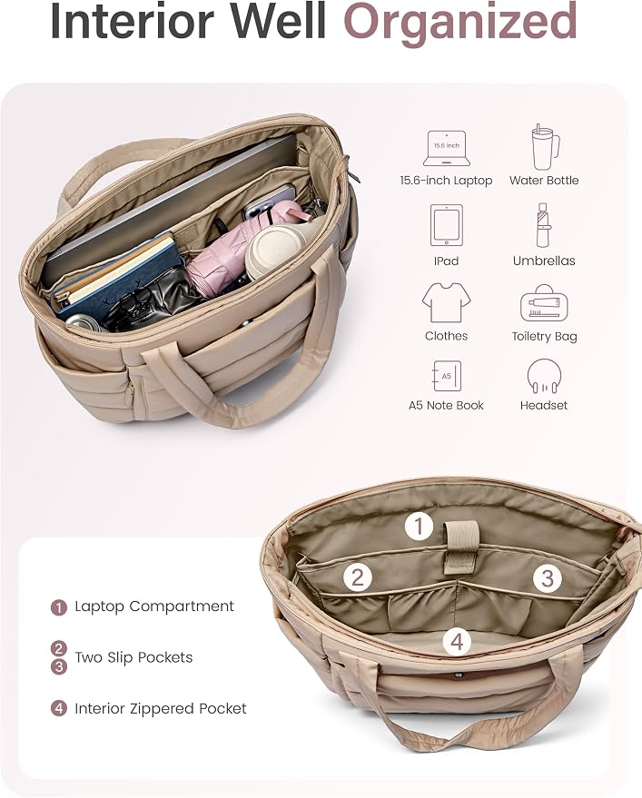 Uselike Tote Bag for Women with Zipper, Quilted Puffer Tote Bag with Compartments, Lightweight Puffy Work Bags for Women - Image 5