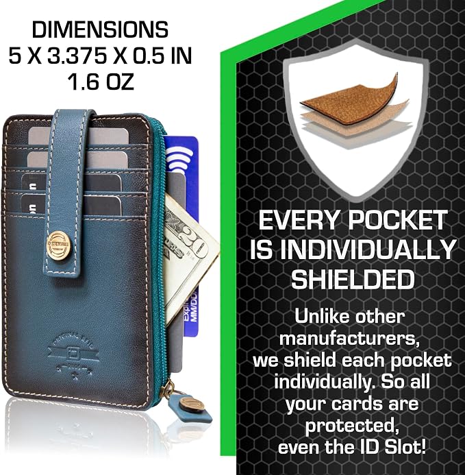 ID Stronghold RFID Blocking Front Pocket Wallet – Slim Minimalist Genuine Leather Wallet with Zipper Coin Pocket (Mega Blue) - Image 5