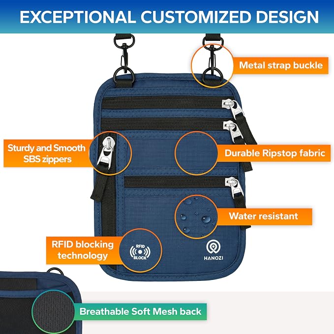 Neck Wallet – Travel Pouch and RFID Blocking Passport Holder for Women and Men, Slim Travel Wallet (Navy) - Image 4
