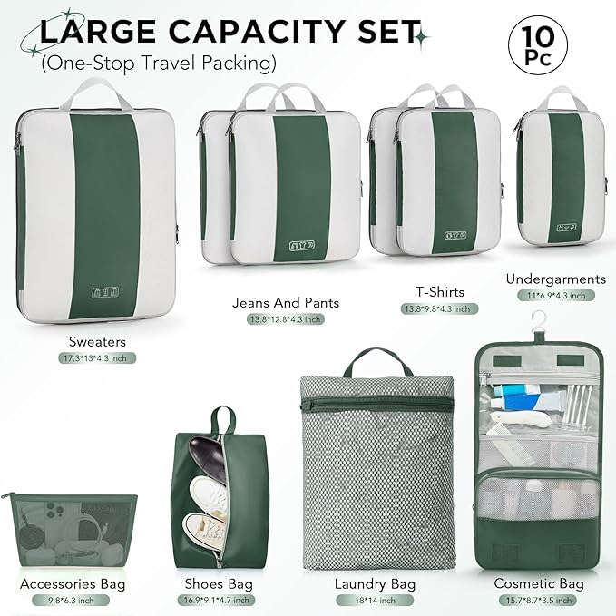 OlarHike 10 Set Compression Packing Cubes for Travel Essentials,Compressible Expandable Space Saver Bags for Organizing Clothes,Luggage Suitcase Garment Bags with Over 1000 pcs Mesh Holes(Dark Green) - Image 2
