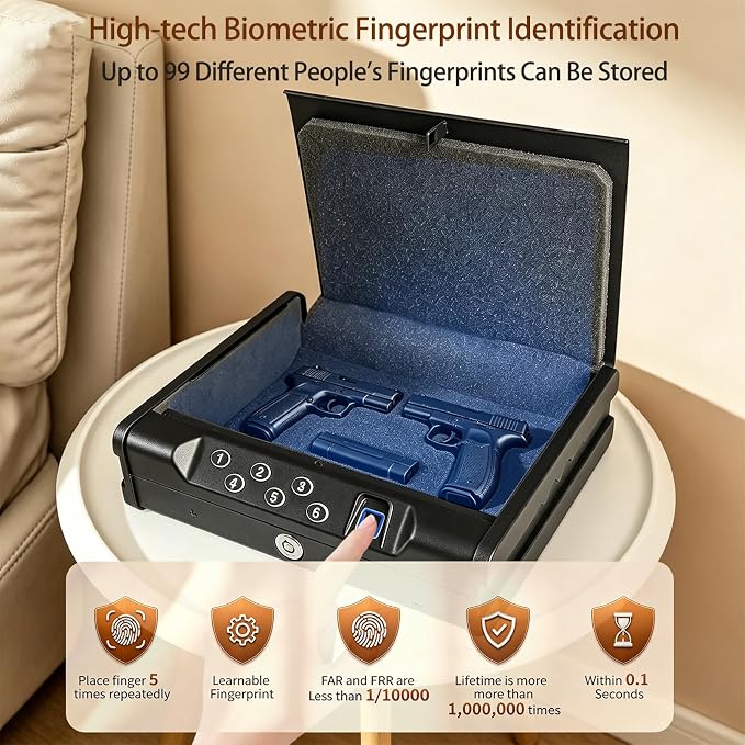 Biometric Fingerprint Handgun Safe, Small Nightstand Gun Lock Box with 3 Access Modes, 0.1s Quick Fingerprint Unlock & Voice Prompt, Heavy Steel Pistol Storage Box for Bedroom Home and Vehicle Use - Image 5