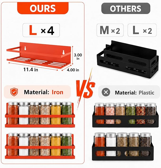 SMRCAD 4 Pack Metal Magnetic Spice Rack for Fridge – Heavy-Duty | Iron Construction, Rust-Resistant, Dust-Resistant, Fits Condiment Bottles, Includes Screws for Optional Wall Mount - Image 2