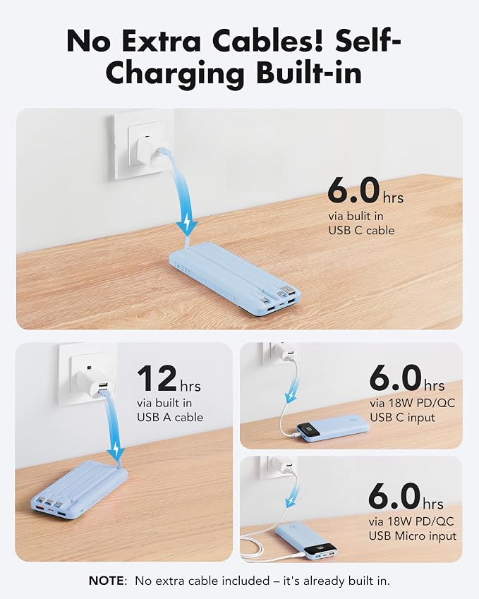 charmast Portable Charger Built-in Cables, 20000mAh Power Bank 6-Output | Travel Fast Charging Battery Pack for iPhone 17/16/15 Samsung Android, Flight-Approved, Multi-Device, USB-C & USB-A, LED % - Image 8