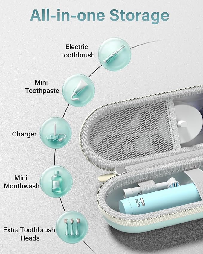 ProCase Toothbrush Travel Case for Oral-B/Oral-B Pro 1000 1500 5000 7000 7500 6000 9600/Philips Sonicare 4100 5100 1100 6100 5300 Oral-B iO Electric Toothbrush Portable Hard Container -Iceblue - Image 6