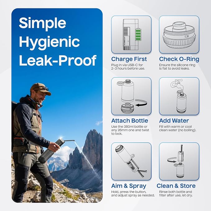 BIDET BUDDY® CubeJet Portable Bidet for Travel, 380mL Bottle Obsidian Drift | Rechargeable Battery 1100mAH, IPX6 Waterproof Wand-Style Nozzle, USB-C High-Pressure Hygiene Device for Camping & Home - Image 6