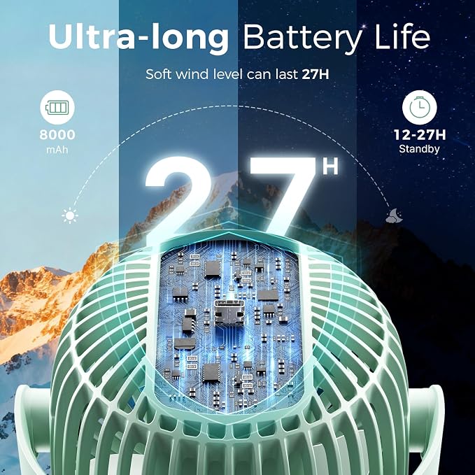 Momcozy 8000mAh Portable Stroller Fan, 27H Ultra-long Battery Life | Detachable 4 Speed 360°Rotate LED Night Light with 2 Modes, USB Rechargeable Handheld Cooling Fan for Travel/Car Seat/Bedroom - Image 2
