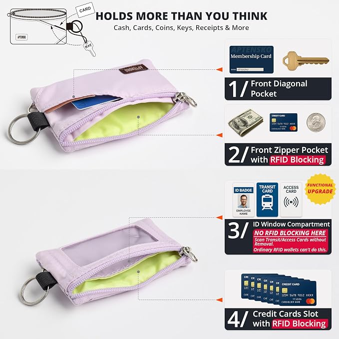RFID Blocking Travel Wallet with Adjustable Lanyard, Small Nylon Zipper Pouch and Badge Holder for ID, Credit Cards, Cash, Keys, Commuters (Soft Lilac) - Image 5