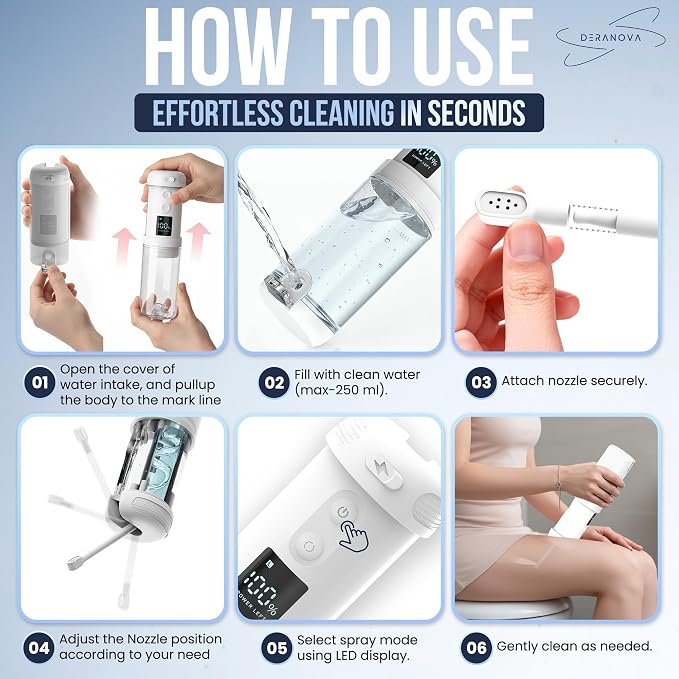High-Pressure Portable Bidet for Travel – Electric, USB Rechargeable with Strong, Targeted Spray for a Clean Feel Anywhere, Waterproof & Ideal for Postpartum Care - Image 2