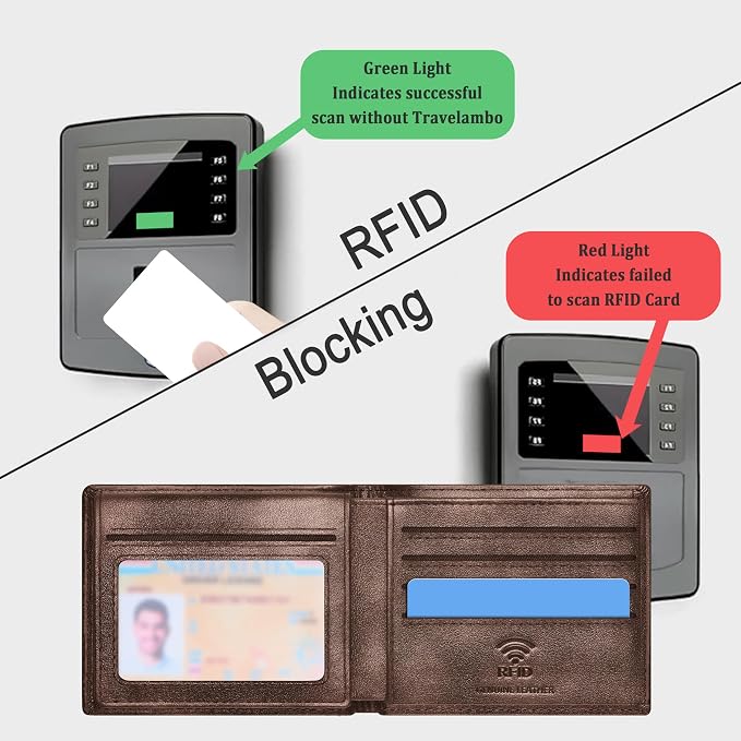 Travelambo Genuine Leather Wallet for Men with Gift Box - Handmade Bifold Stylish - Mens Wallets Rfid Blocking with 2 ID Windows - Image 3