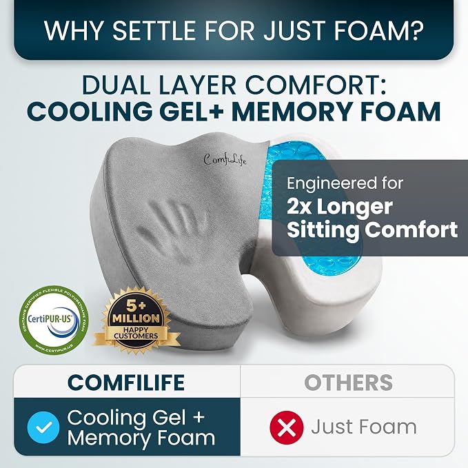 ComfiLife Extra Large Gel & Memory Foam Seat Cushion - Doctor Recommended Office Chair, Car Seat, Lifting Cushion - Back & Sciatica Pain Relief - Wide Seat Cushion for Big & Tall (Gray) - Image 5