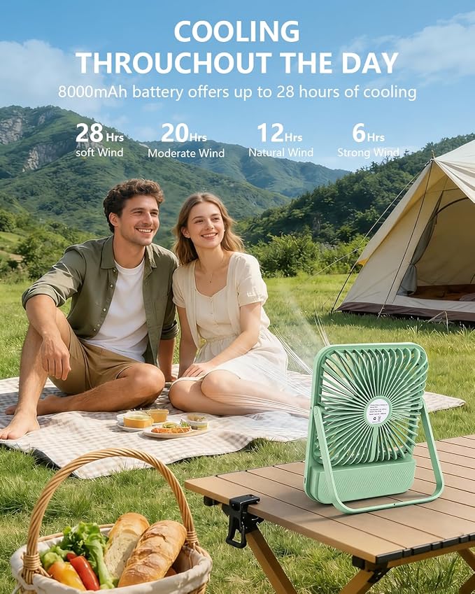8000mAh Ultra-Thin Portable Travel Fan with Timer, Light&LED Display | 7in,28H Max Cooling Time,<42dB quiet for sleeping,cruise approved,4 Speeds Wind,Rechargeable Battery Fan for hotel office - Image 7