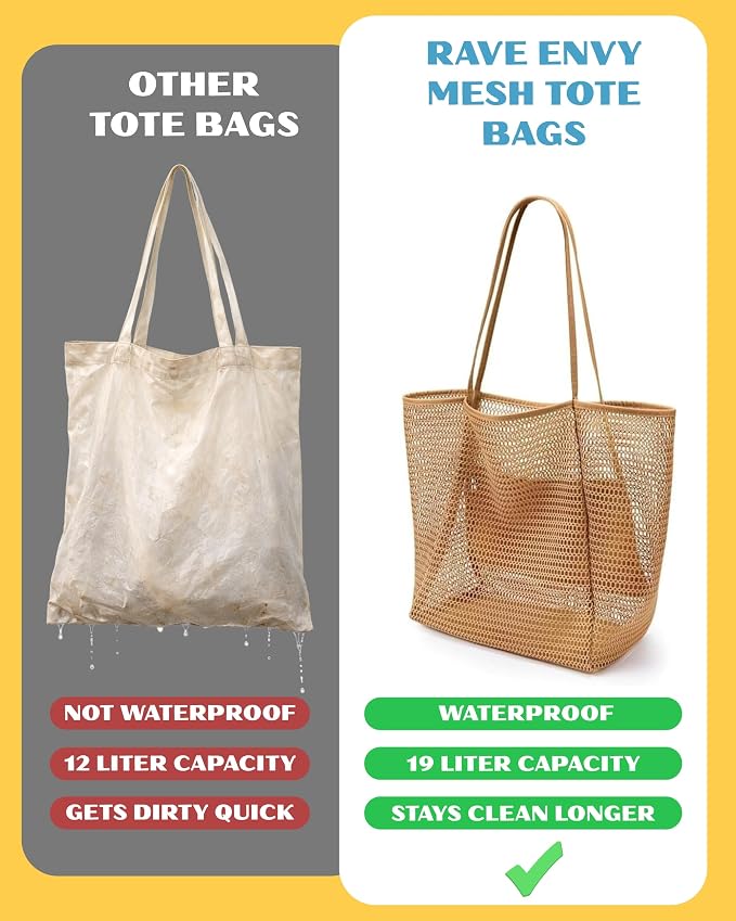 Rave Envy Large Mesh Beach Tote Bag - Waterproof Pool & Travel Beach Bag | Large Capacity | Sturdy Base | Lightweight Foldable Design | Quick-Drying Breathable Fabric | Spacious Multi-Pocket Storage - Image 8