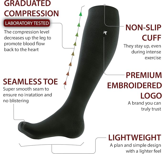 Compression Socks for Men and Women - Sports, Running, Flying, Work & More - Image 3