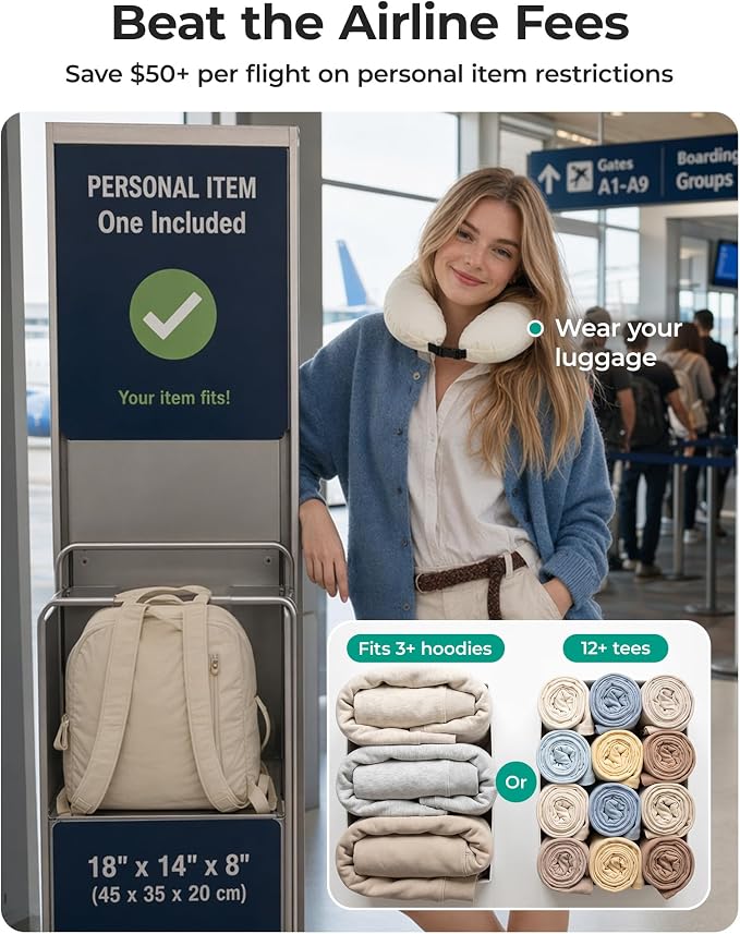 BAGSMART Compression Packing Cubes with Fillable Neck Pillow for Clothes | 1 Wearable Neck Pillow & 5 Travel Bags to Avoid Baggage Fees, Durable, Tear Resistant Washable Taslan Fabric with Card Slots - Image 4