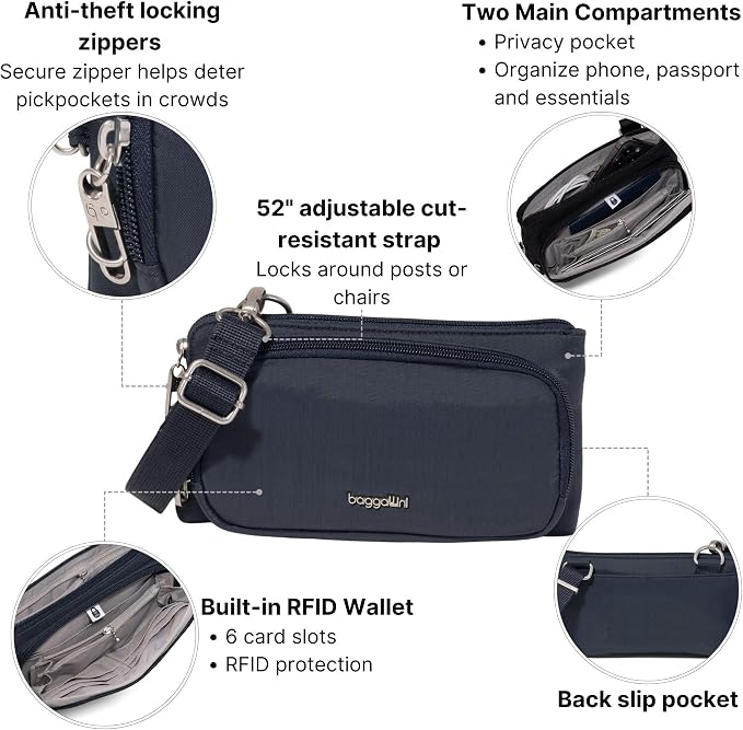 Baggallini Classic Anti-Theft Mini Wallet Crossbody - Image 3
