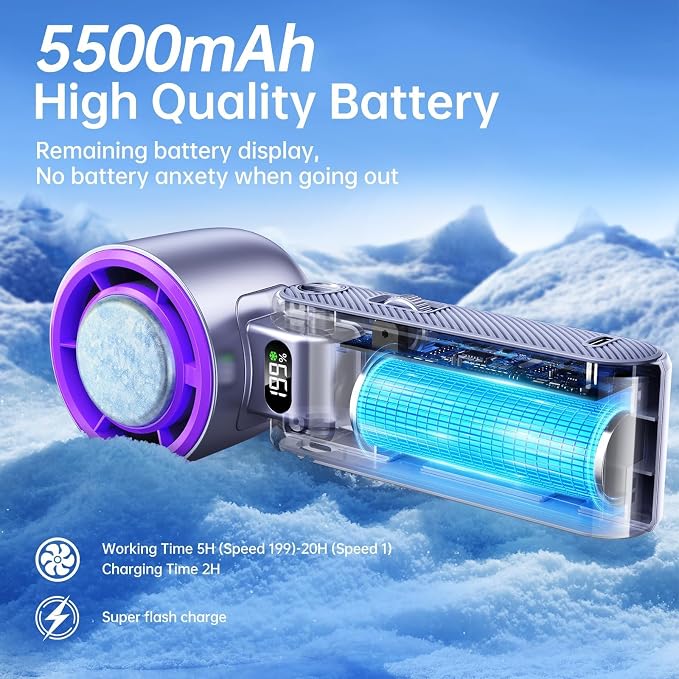 Pro Handheld Portable fan with Turbo Cooling, Speed(1-199) 5500mAh | 20000 RPM Hand Held Fan Rechargeable Powerful Mini Personal fan for Travel, Outdoor, Beach & Makeup - Image 4