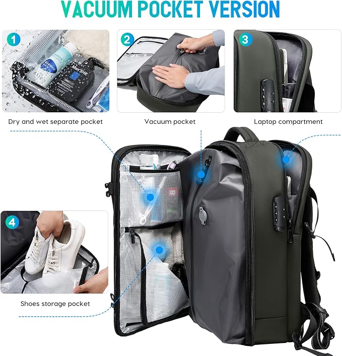 BANGE Travel Backpack with Vacuum Pocket and TSA lock version can hold 15.6 inch Laptop suitable Overnight Flight Approved Anti-theft Bag - Image 3