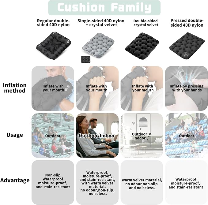Inflatable Seat Cushion Lightweight Airplane Seat Cushion | Stadium Seat Travel Cushion for Climbing Hiking Office Airplane - Image 6